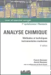Analyse chimique vignette