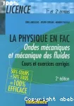 Ondes mécaniques et mécanique des fluides vignette
